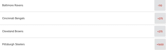 Courtesy of SI SportsBook